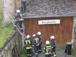 Übung am 20.10.2019