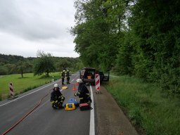Übung TEG am 06.05.2026