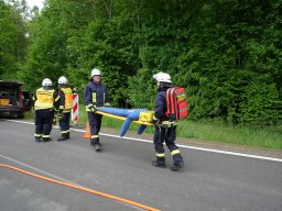 Übung TEG am 06.05.2026