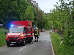 Übung TEG am 06.05.2026